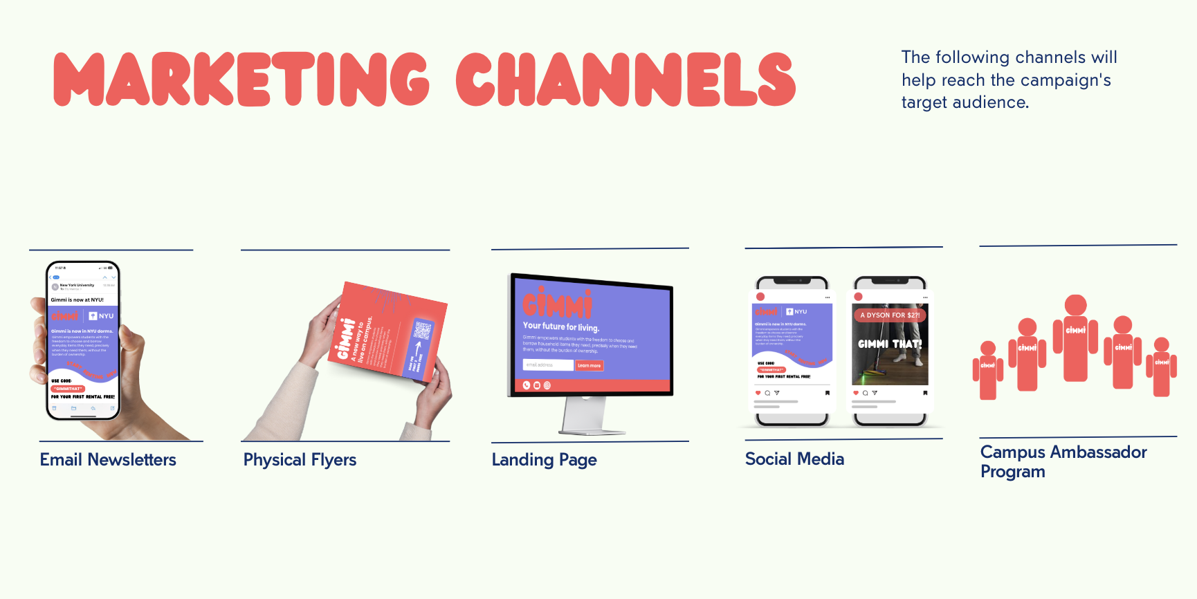 Gimmi: Community Rental Platform 